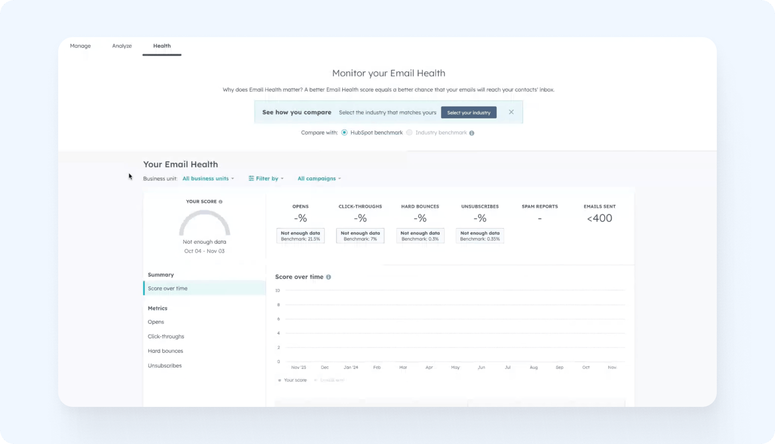 Screenshot of HubSpot’s email health dashboard, showing open rate, click-through rate, and bounce rate statistics