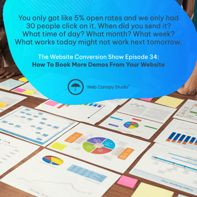 You only got like 5% open rates and we only had 30 people click on it. When did you send it? What time of day? What month? What week? What works today might not work next tomorrow. - Episode 34