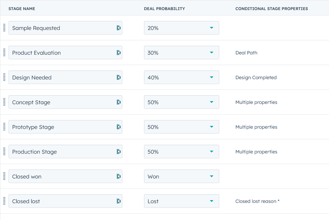 Screenshot 2024-03-22 at 11-10-10 Deal Pipeline Settings