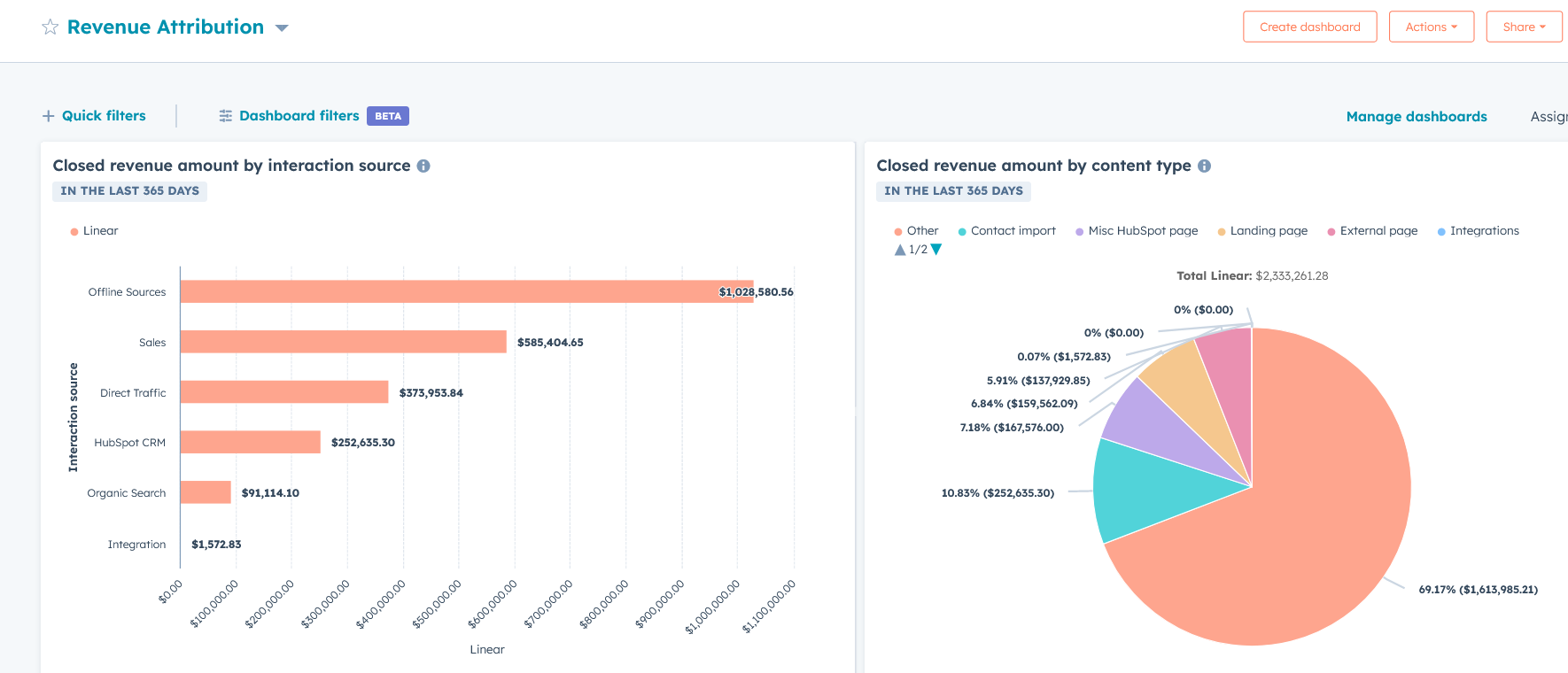 Screenshot 2024-03-22 at 11-17-26 Reports dashboard